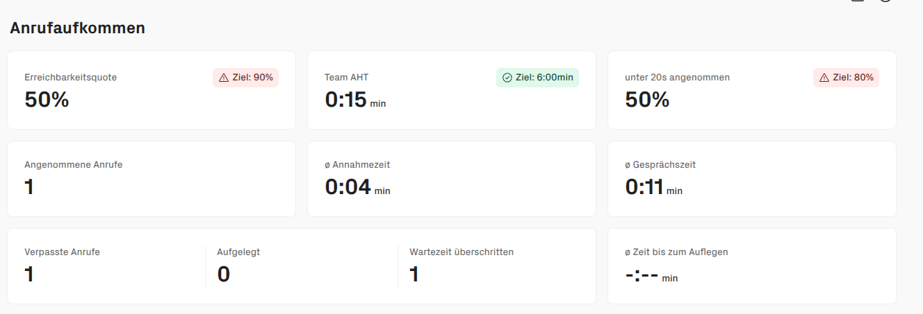Bildschirmfoto vom 2025-09-05 08-44-41.png