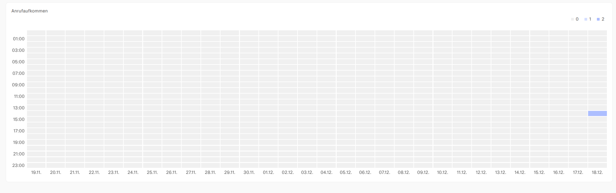 Bildschirmfoto vom 2025-12-18 14-36-23.png